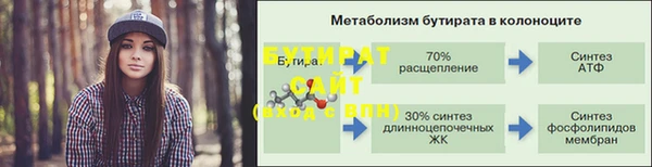 прущие грибы Каменск-Шахтинский